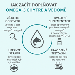 doplňování omega-3