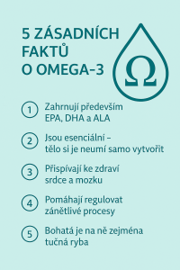 omega-3 mastné kyseliny