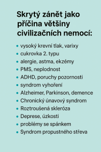 civilizační nemoci