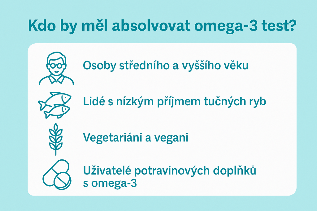 test omega-3